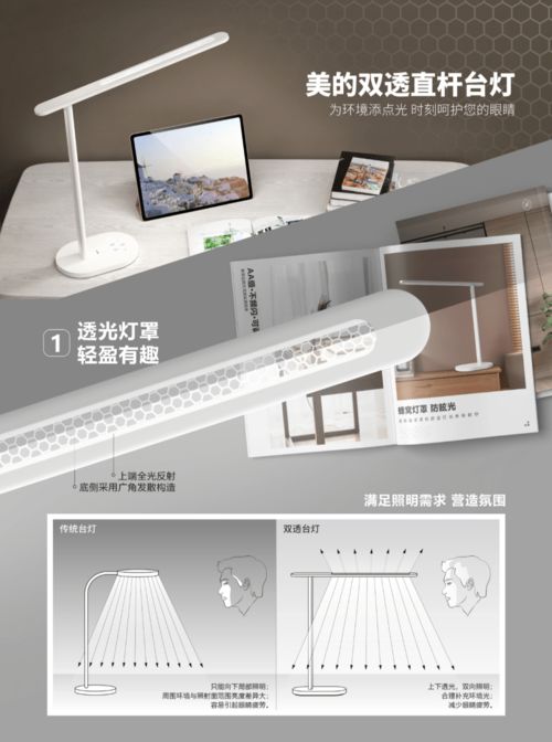 2021江門“市長(zhǎng)杯”工業(yè)設(shè)計(jì)大賽產(chǎn)品設(shè)計(jì)組銀獎(jiǎng)作品揭曉 電腦圖文設(shè)計(jì)制作的創(chuàng)新實(shí)踐與美學(xué)探索